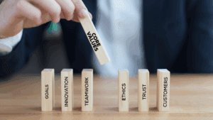 Core Values