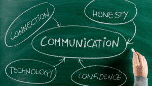 business-communication-and-respect